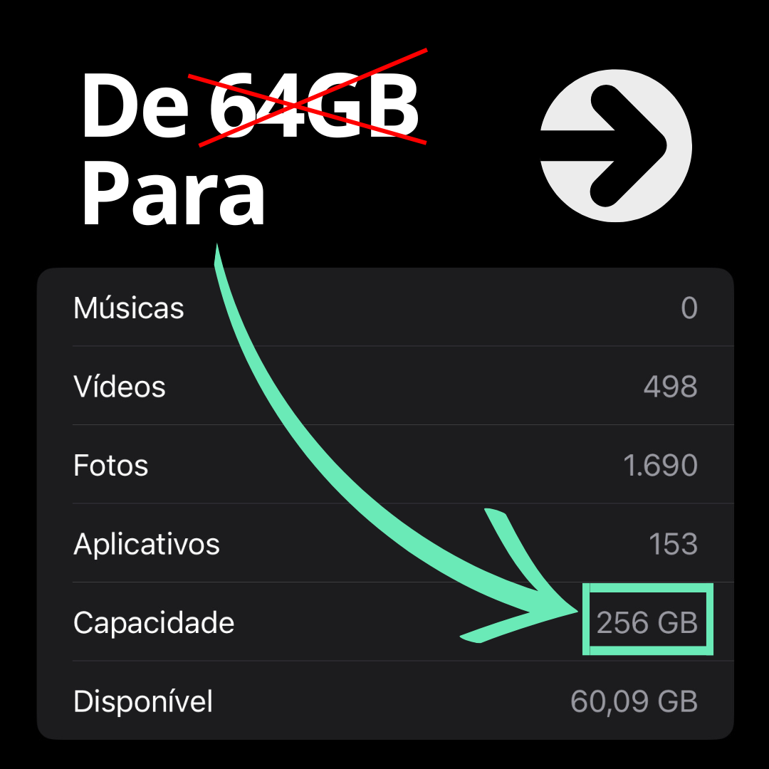 Como Fazer Upgrade de Memória